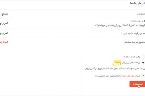 روش خرید